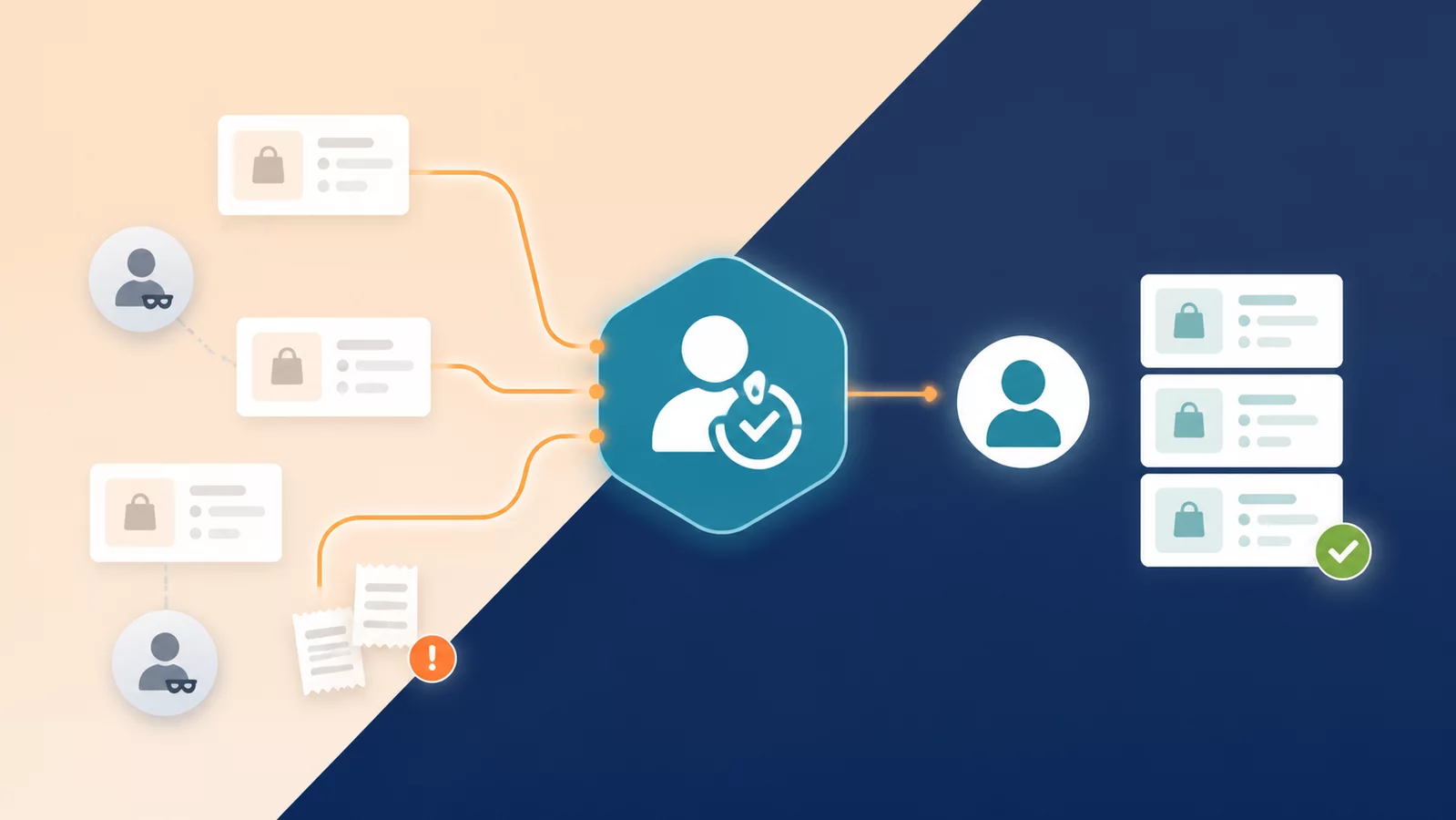 Guest orders merging into a customer account illustration
